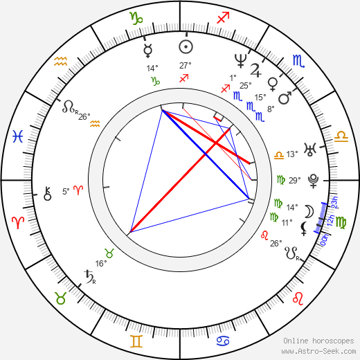 Tyson Beckford birth chart, biography, wikipedia 2024, 2025