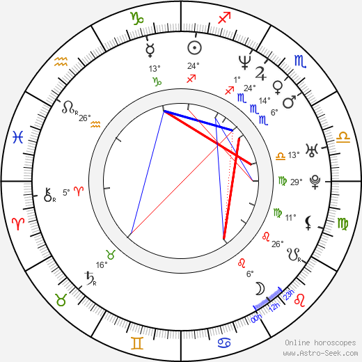 Valerie Chow birth chart, biography, wikipedia 2024, 2025