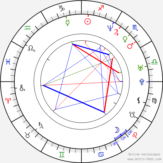 Valerie Chow birth chart, Valerie Chow astro natal horoscope, astrology