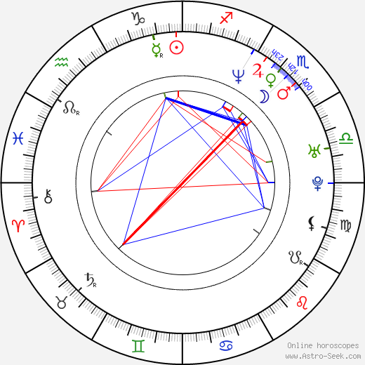 Will Oldham birth chart, Will Oldham astro natal horoscope, astrology