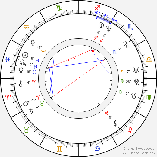 Daniel Handler birth chart, biography, wikipedia 2023, 2024