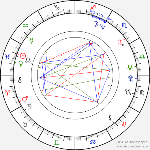 Daniel Handler birth chart, Daniel Handler astro natal horoscope, astrology