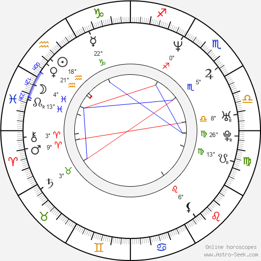 David Murray birth chart, biography, wikipedia 2024, 2025
