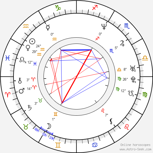 Elmer Bennett birth chart, biography, wikipedia 2024, 2025
