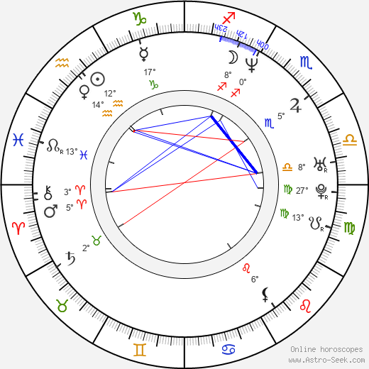 Eric Mobley birth chart, biography, wikipedia 2023, 2024