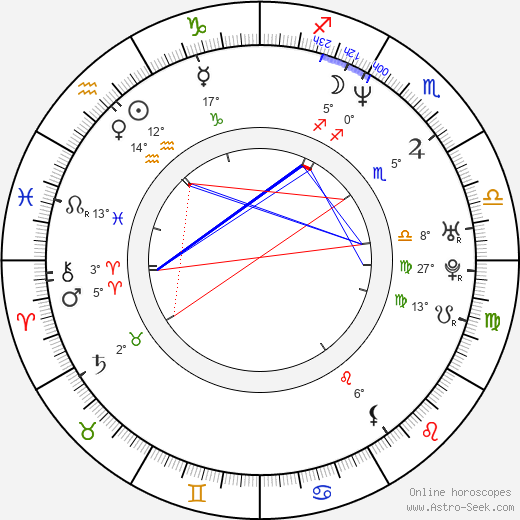 Gian Sammarco birth chart, biography, wikipedia 2024, 2025