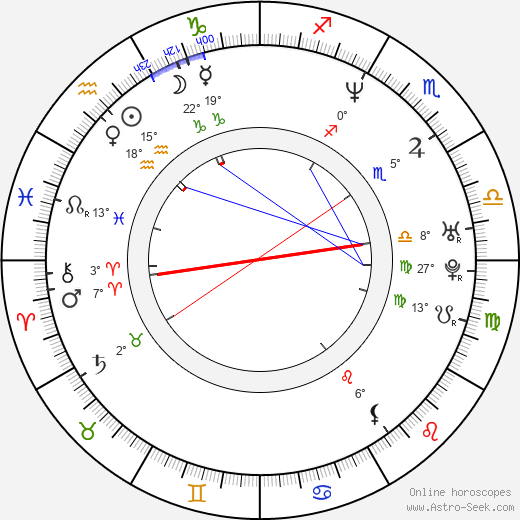 Lawrence Sher birth chart, biography, wikipedia 2023, 2024