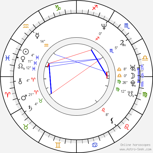 Marie-Josée Croze birth chart, biography, wikipedia 2023, 2024