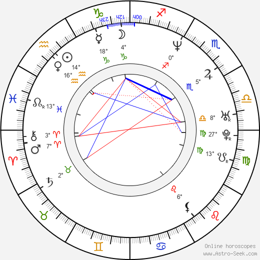 Matt Winston birth chart, biography, wikipedia 2024, 2025
