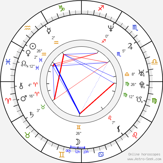 Megan Dodds birth chart, biography, wikipedia 2024, 2025