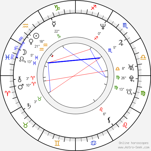 Norberto Ramos del Val birth chart, biography, wikipedia 2023, 2024