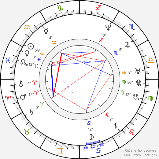 Se-chang Lee birth chart, biography, wikipedia 2023, 2024