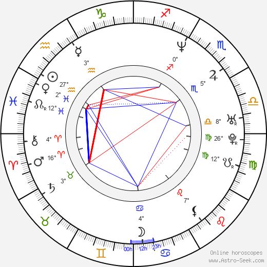 Tarita Virtue birth chart, biography, wikipedia 2023, 2024