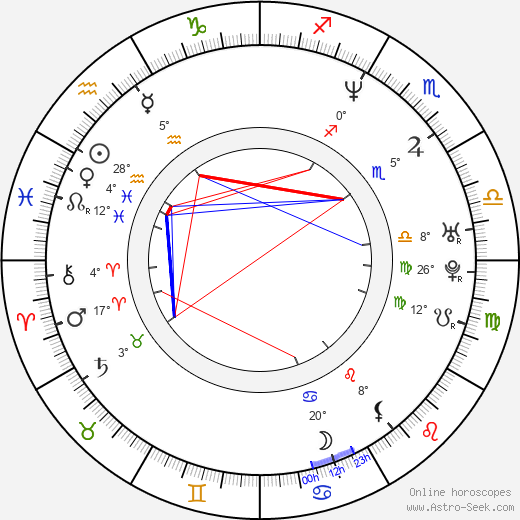 Tommy Moe birth chart, biography, wikipedia 2024, 2025