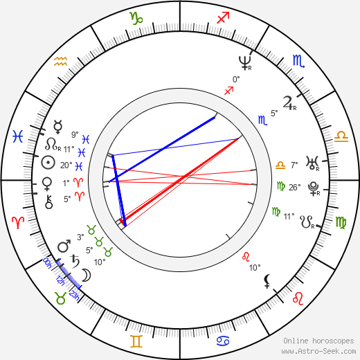 Cathlen Gawlich birth chart, biography, wikipedia 2023, 2024