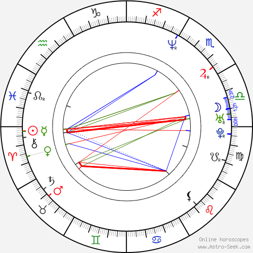 Champagne birth chart, Champagne astro natal horoscope, astrology