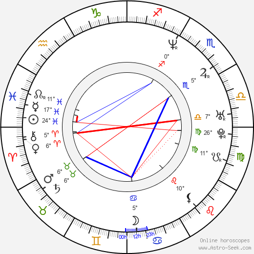 Derek Parra birth chart, biography, wikipedia 2024, 2025