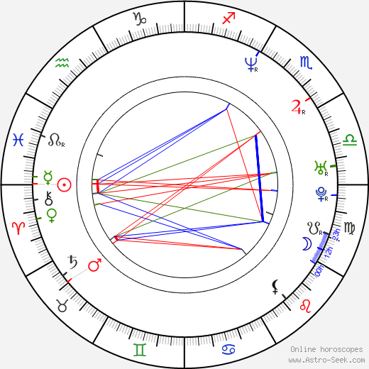 Edoardo Ballerini birth chart, Edoardo Ballerini astro natal horoscope, astrology