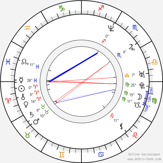 Ingrid Veninger birth chart, biography, wikipedia 2024, 2025