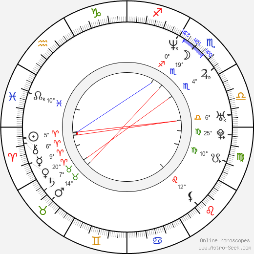 Justin Meldal-Johnsen birth chart, biography, wikipedia 2024, 2025