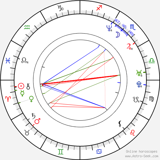 Justin Meldal-Johnsen birth chart, Justin Meldal-Johnsen astro natal horoscope, astrology