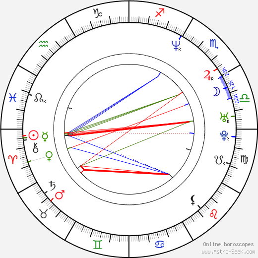 Lara Flynn Boyle birth chart, Lara Flynn Boyle astro natal horoscope, astrology