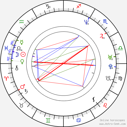 Litterial Green birth chart, Litterial Green astro natal horoscope, astrology