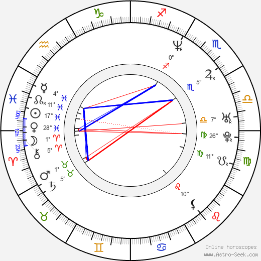 Meredith Scott Lynn birth chart, biography, wikipedia 2023, 2024