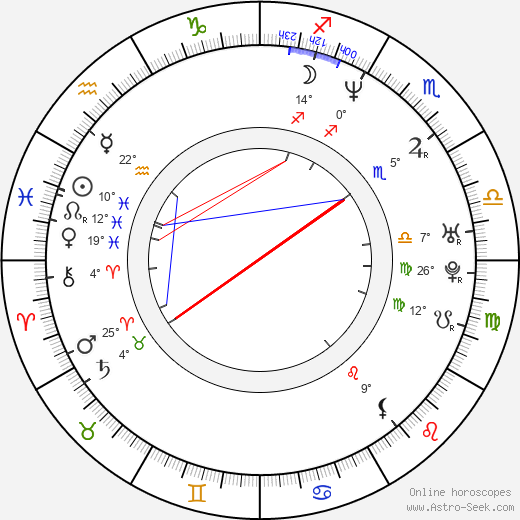 Paco Vidarte birth chart, biography, wikipedia 2024, 2025
