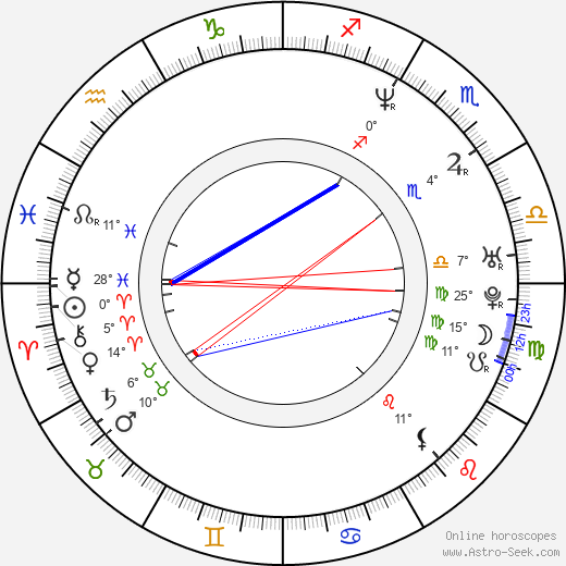 Prince Yahshua birth chart, biography, wikipedia 2024, 2025