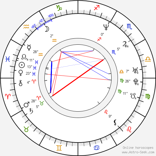 Scott Prendergast birth chart, biography, wikipedia 2024, 2025