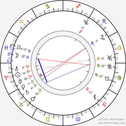 Çağan Irmak birth chart, biography, wikipedia 2024, 2025