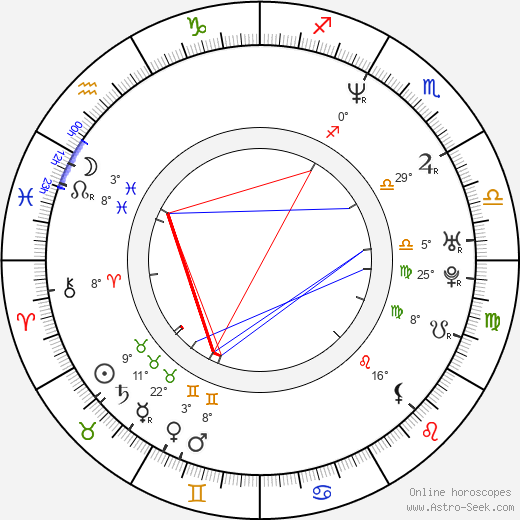 Emmanuel Mouret birth chart, biography, wikipedia 2024, 2025