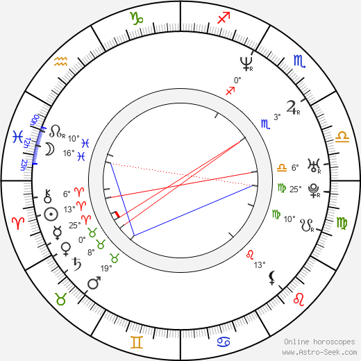 Hee-jeong Kim birth chart, biography, wikipedia 2023, 2024