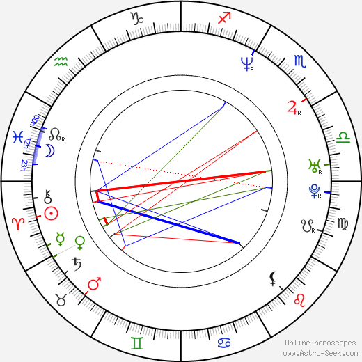 Hee-jeong Kim birth chart, Hee-jeong Kim astro natal horoscope, astrology