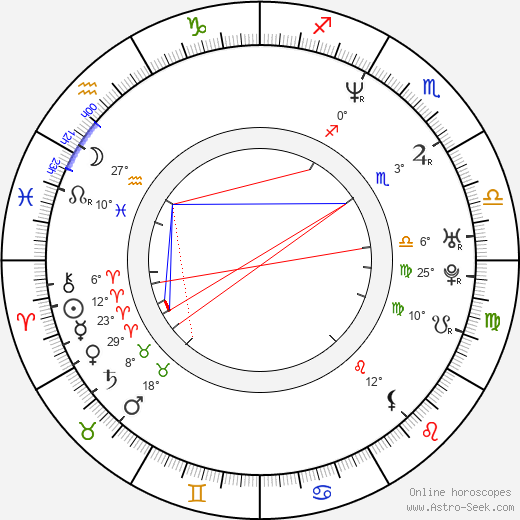 Jamison Newlander birth chart, biography, wikipedia 2024, 2025