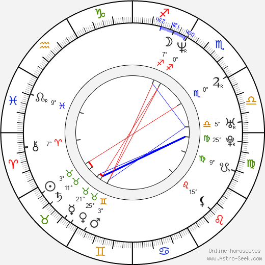 Stelio Savante birth chart, biography, wikipedia 2024, 2025