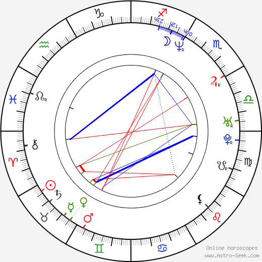 Stelio Savante birth chart, Stelio Savante astro natal horoscope, astrology