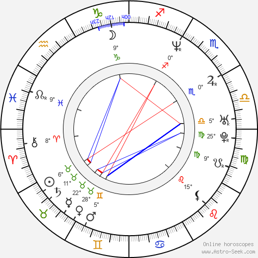 Tionne 'T-Boz' Watkins birth chart, biography, wikipedia 2024, 2025