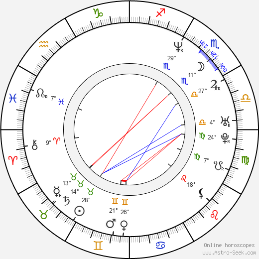 Alison Elliott birth chart, biography, wikipedia 2023, 2024