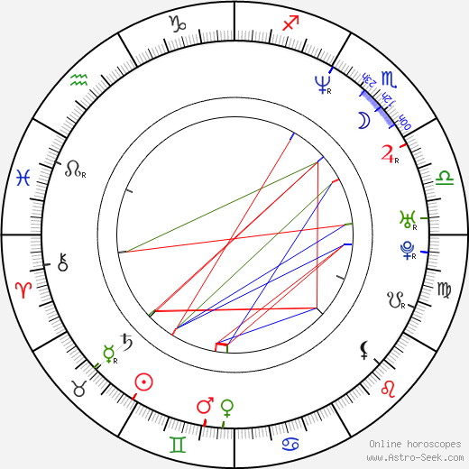 Alison Elliott birth chart, Alison Elliott astro natal horoscope, astrology