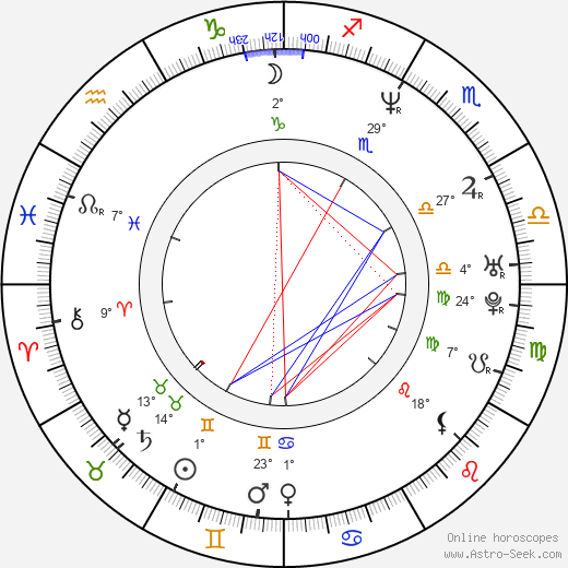 Daniele Pecci birth chart, biography, wikipedia 2024, 2025