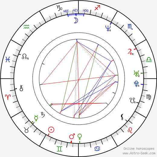 Daniele Pecci birth chart, Daniele Pecci astro natal horoscope, astrology