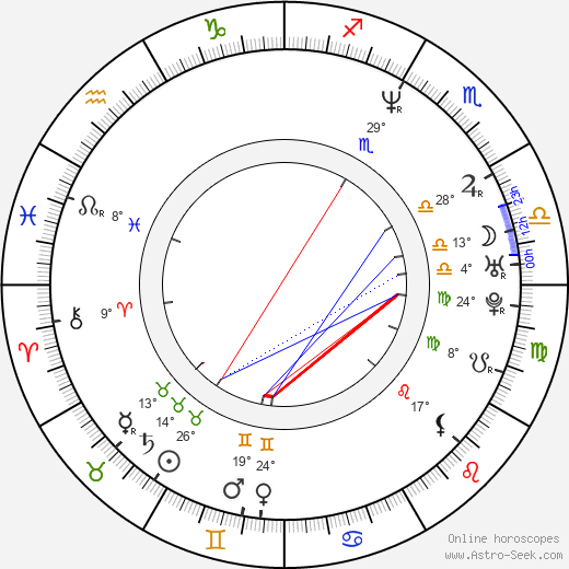 Hubert Davis birth chart, biography, wikipedia 2024, 2025