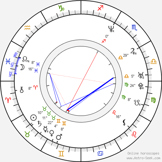 Jarreth J. Merz birth chart, biography, wikipedia 2024, 2025