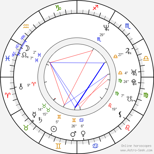 Jason Furlani birth chart, biography, wikipedia 2024, 2025