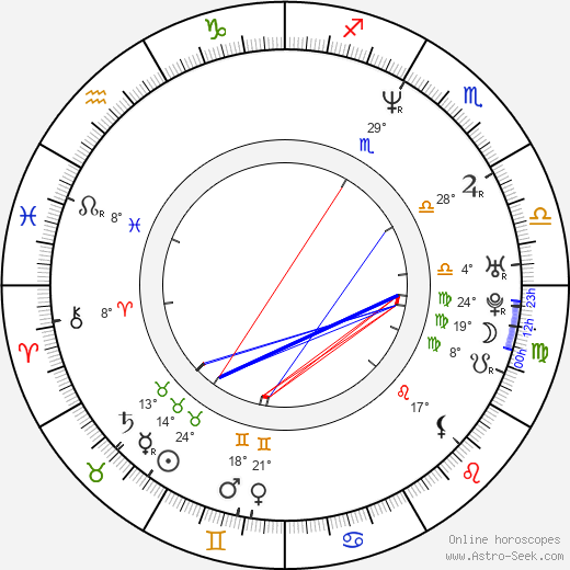 Keith Tower birth chart, biography, wikipedia 2023, 2024