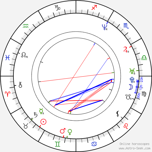 Keith Tower birth chart, Keith Tower astro natal horoscope, astrology