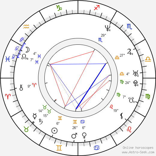 Mara Brock Akil birth chart, biography, wikipedia 2024, 2025
