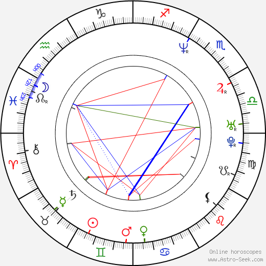 Mara Brock Akil birth chart, Mara Brock Akil astro natal horoscope, astrology